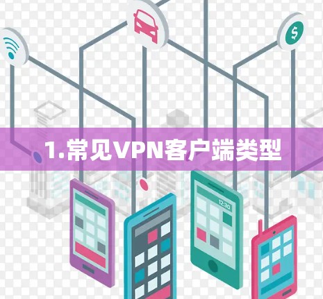 1.常见VPN客户端类型